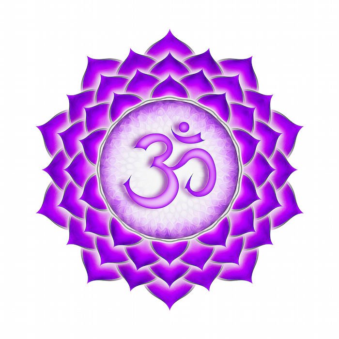 Rudraksha for crown chakra