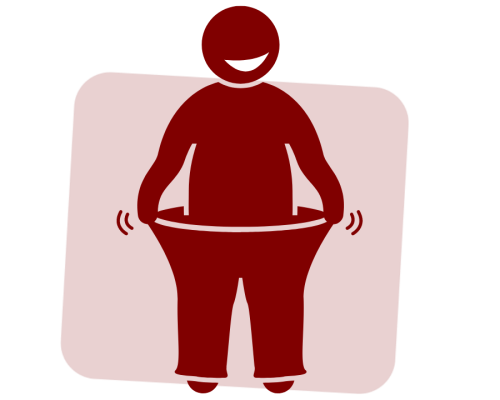 Best rudraksha for weight management and fat loss
