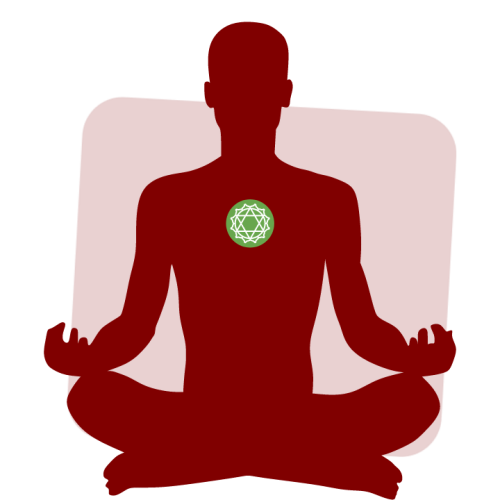 Cures and measures for healing a blocked anahata chakra