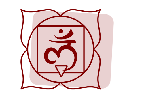 Symptoms and causes of blocked muladhara chakra (root chakra)