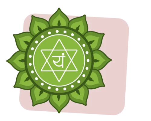 Symptoms and causes of blocked anahata chakra (heart chakra)